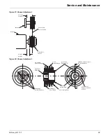 Preview for 29 page of McQuay Skyline OAC 003G Installation And Maintenance Manual