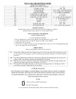 Preview for 2 page of MCS RITC-15B Operator'S Manual