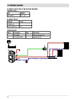 Preview for 24 page of MCZ EGO-STAR Hydromatic 12 Installation Manual