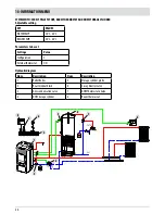 Preview for 26 page of MCZ EGO-STAR Hydromatic 12 Installation Manual