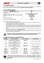 Preview for 32 page of MCZ MczControl Installation And Use Manual