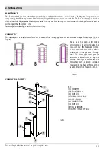 Preview for 17 page of MCZ MUSA Hydromatic 16 M1 Installation Manual