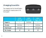 Preview for 10 page of MD HearingAid VOLT H Series User Manual