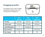 Preview for 11 page of MD HearingAid VOLT MAX E Series User Manual