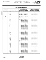 Preview for 18 page of MD Helicopters MD900 Explorer Flight Manual