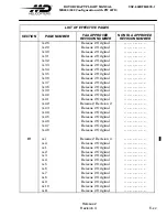 Preview for 19 page of MD Helicopters MD900 Explorer Flight Manual