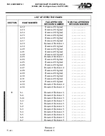 Preview for 20 page of MD Helicopters MD900 Explorer Flight Manual