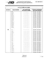 Preview for 23 page of MD Helicopters MD900 Explorer Flight Manual