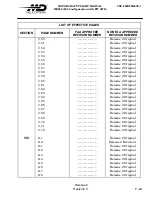 Preview for 25 page of MD Helicopters MD900 Explorer Flight Manual