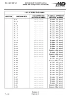 Preview for 26 page of MD Helicopters MD900 Explorer Flight Manual