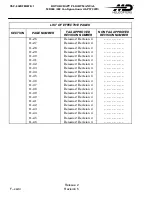 Preview for 32 page of MD Helicopters MD900 Explorer Flight Manual