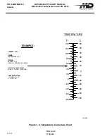 Preview for 48 page of MD Helicopters MD900 Explorer Flight Manual