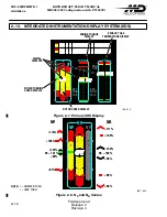 Preview for 68 page of MD Helicopters MD900 Explorer Flight Manual