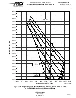 Preview for 177 page of MD Helicopters MD900 Explorer Flight Manual