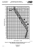 Preview for 178 page of MD Helicopters MD900 Explorer Flight Manual