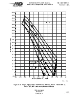 Preview for 181 page of MD Helicopters MD900 Explorer Flight Manual