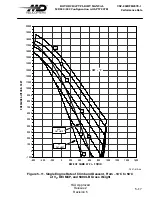 Preview for 183 page of MD Helicopters MD900 Explorer Flight Manual