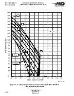 Preview for 186 page of MD Helicopters MD900 Explorer Flight Manual