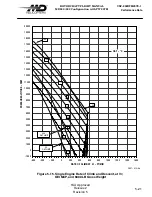 Preview for 187 page of MD Helicopters MD900 Explorer Flight Manual