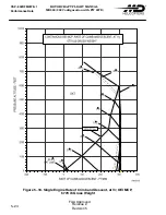 Preview for 190 page of MD Helicopters MD900 Explorer Flight Manual