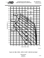 Preview for 199 page of MD Helicopters MD900 Explorer Flight Manual