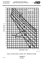 Preview for 202 page of MD Helicopters MD900 Explorer Flight Manual