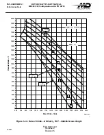 Preview for 204 page of MD Helicopters MD900 Explorer Flight Manual