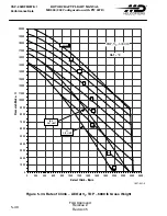 Preview for 206 page of MD Helicopters MD900 Explorer Flight Manual