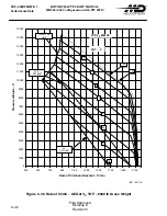 Preview for 208 page of MD Helicopters MD900 Explorer Flight Manual