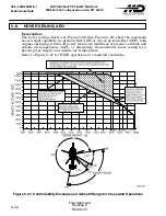 Preview for 210 page of MD Helicopters MD900 Explorer Flight Manual