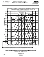 Preview for 212 page of MD Helicopters MD900 Explorer Flight Manual