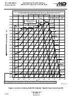 Preview for 218 page of MD Helicopters MD900 Explorer Flight Manual