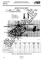 Preview for 240 page of MD Helicopters MD900 Explorer Flight Manual