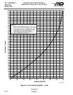 Preview for 250 page of MD Helicopters MD900 Explorer Flight Manual