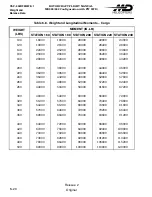 Preview for 254 page of MD Helicopters MD900 Explorer Flight Manual