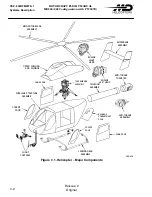 Preview for 262 page of MD Helicopters MD900 Explorer Flight Manual