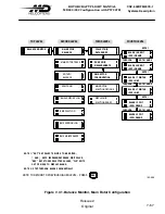 Preview for 317 page of MD Helicopters MD900 Explorer Flight Manual