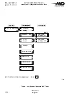 Preview for 320 page of MD Helicopters MD900 Explorer Flight Manual