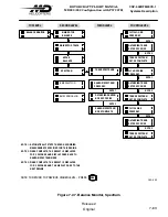 Preview for 323 page of MD Helicopters MD900 Explorer Flight Manual