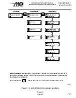 Preview for 327 page of MD Helicopters MD900 Explorer Flight Manual