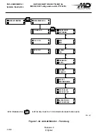 Preview for 328 page of MD Helicopters MD900 Explorer Flight Manual