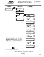 Preview for 329 page of MD Helicopters MD900 Explorer Flight Manual