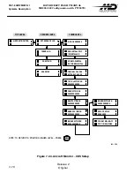 Preview for 330 page of MD Helicopters MD900 Explorer Flight Manual