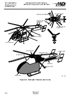 Preview for 340 page of MD Helicopters MD900 Explorer Flight Manual