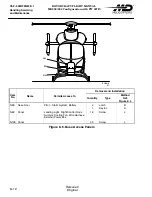 Preview for 346 page of MD Helicopters MD900 Explorer Flight Manual