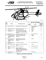 Preview for 347 page of MD Helicopters MD900 Explorer Flight Manual