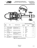 Preview for 349 page of MD Helicopters MD900 Explorer Flight Manual