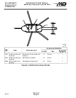 Preview for 350 page of MD Helicopters MD900 Explorer Flight Manual