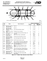 Preview for 352 page of MD Helicopters MD900 Explorer Flight Manual