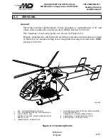 Preview for 355 page of MD Helicopters MD900 Explorer Flight Manual